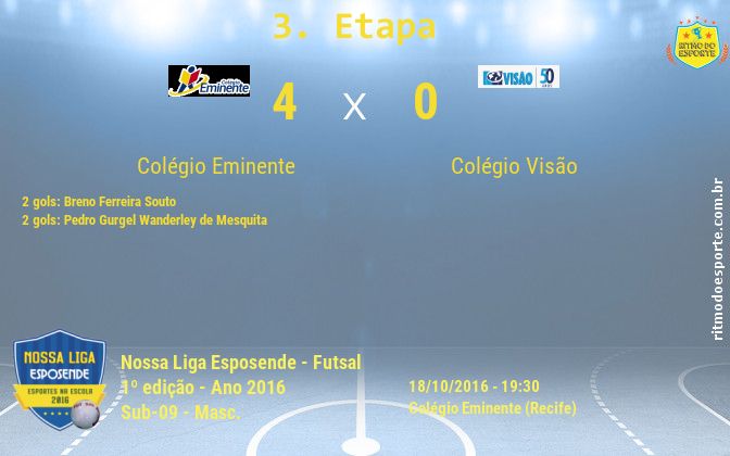 Resultado da partida