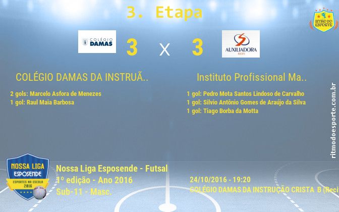 Resultado da partida