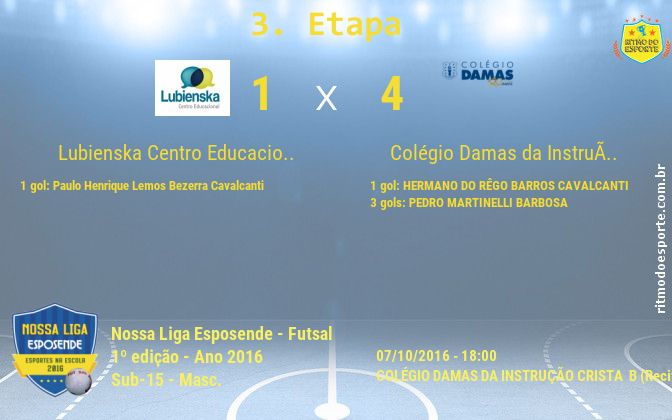 Resultado da partida
