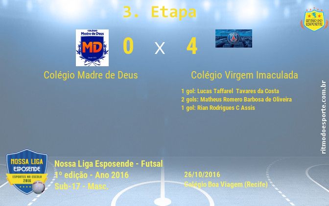 Resultado da partida