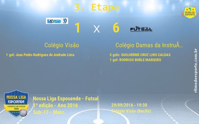 Resultado da partida