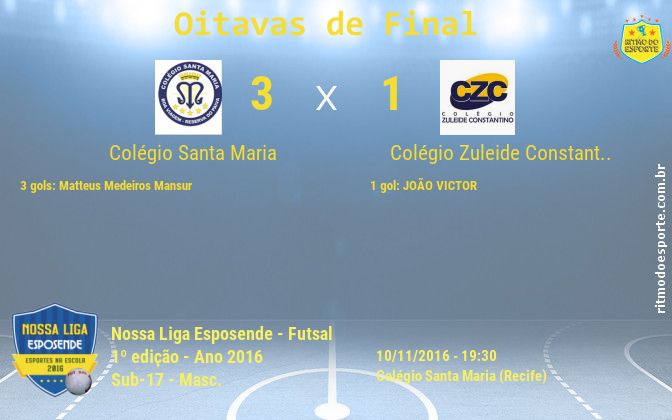 Resultado da partida