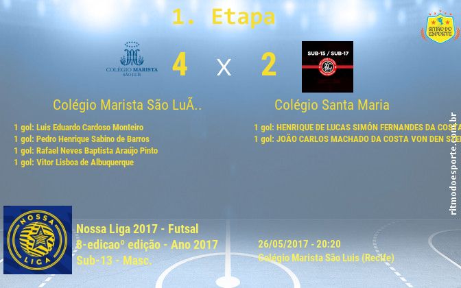 Resultado da partida
