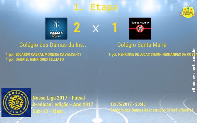 Resultado da partida