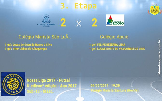 Resultado da partida