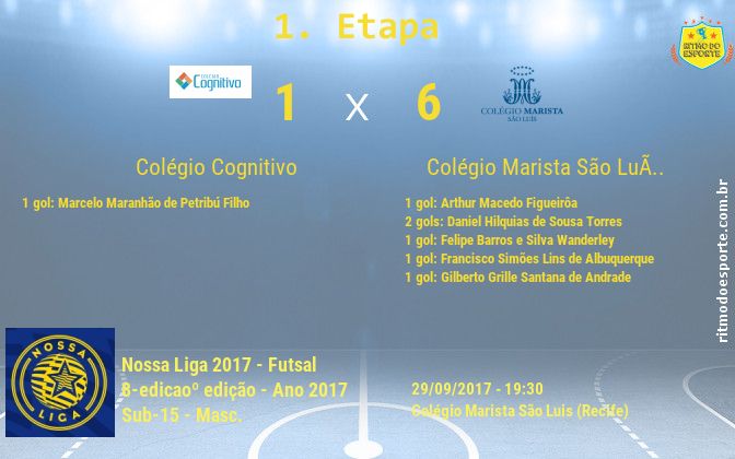 Resultado da partida