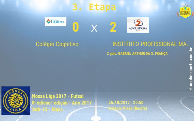 Resultado da partida