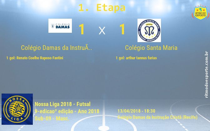 Resultado da partida