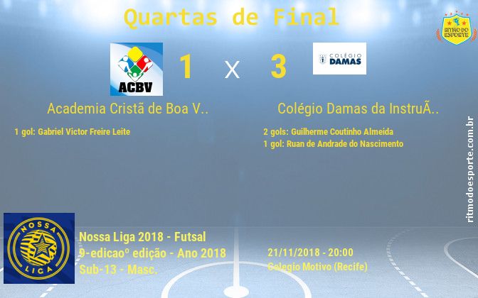 Resultado da partida