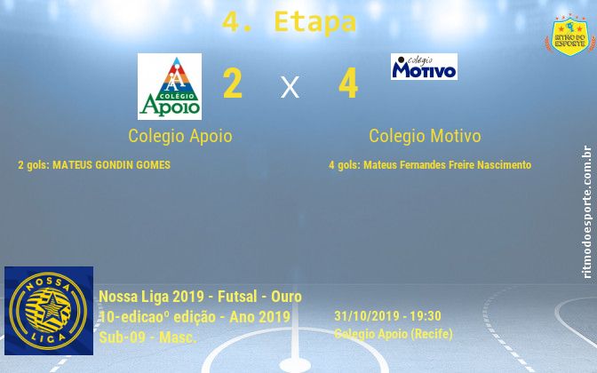 Resultado da partida