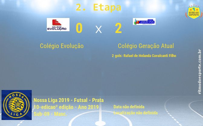 Resultado da partida