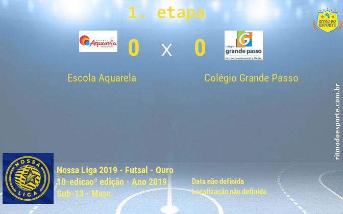 Resultado da partida