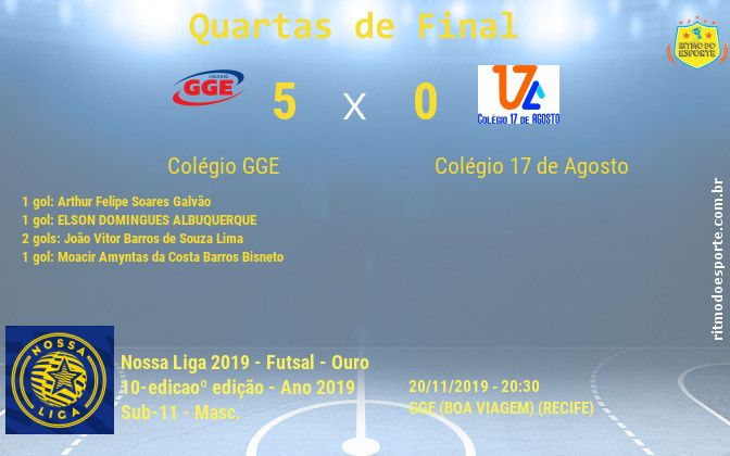 Resultado da partida