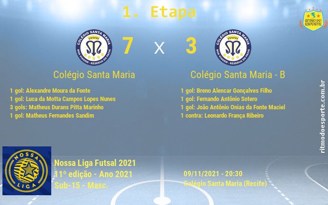 Resultado da partida