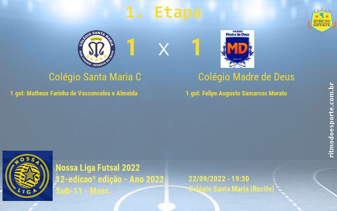 Resultado da partida