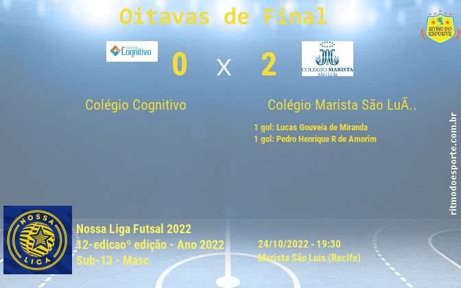 Resultado da partida