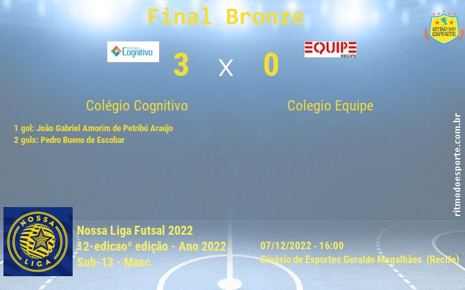 Resultado da partida