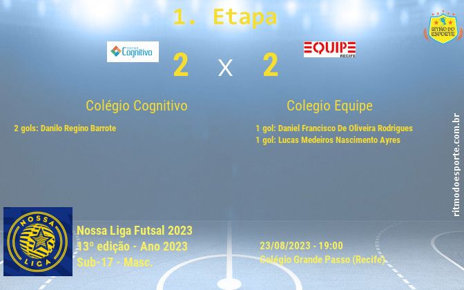 Resultado da partida