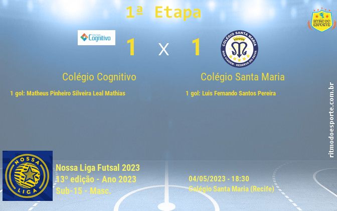 Resultado da partida