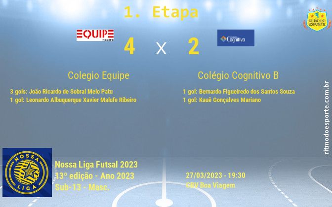 Resultado da partida