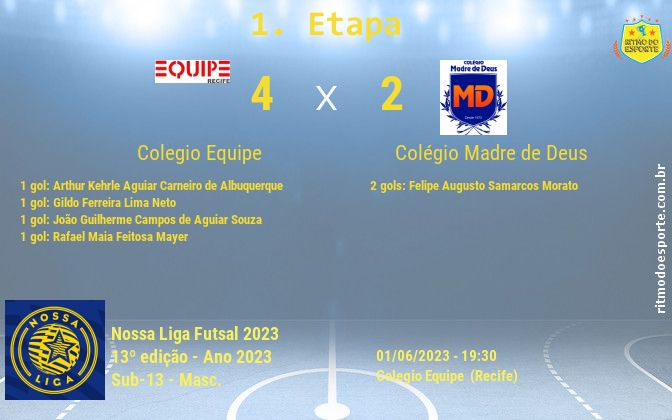 Resultado da partida