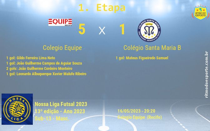 Resultado da partida