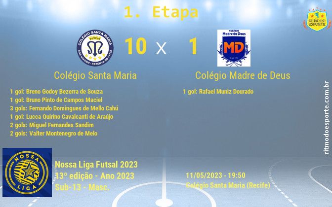 Resultado da partida