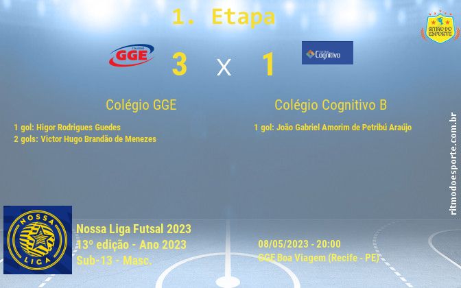 Resultado da partida