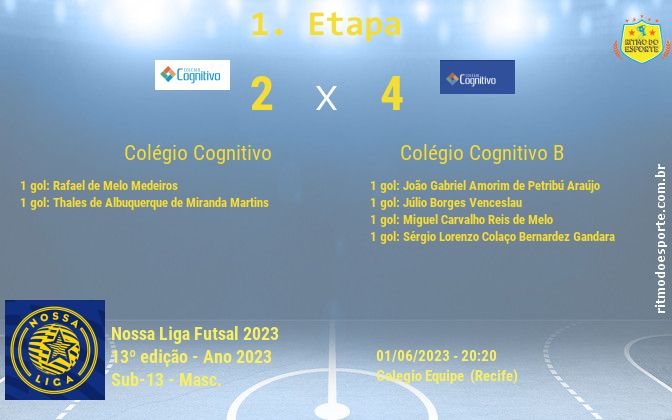 Resultado da partida
