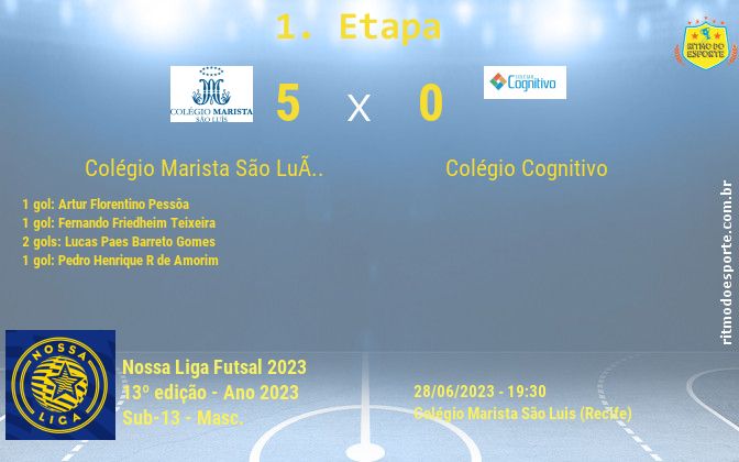 Resultado da partida