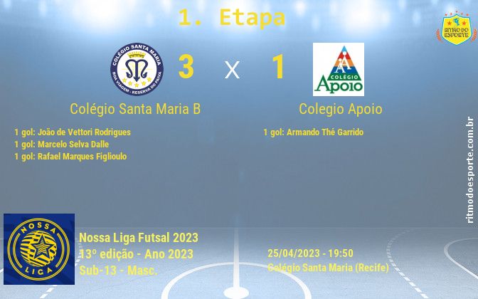 Resultado da partida