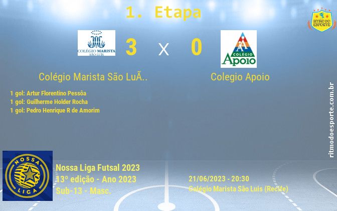 Resultado da partida