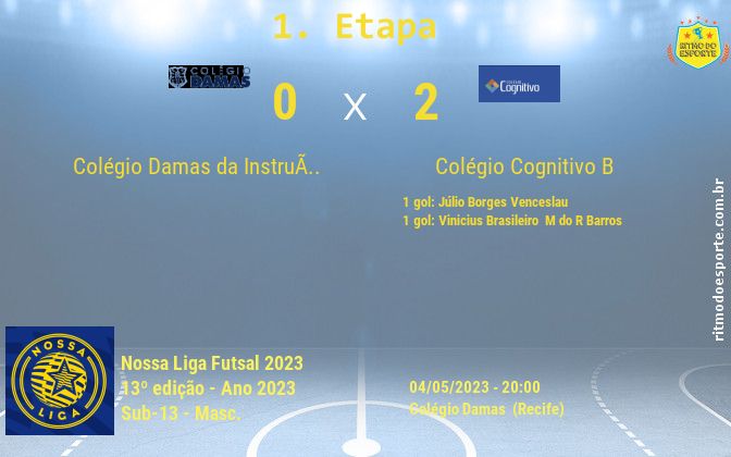 Resultado da partida