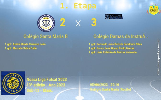 Resultado da partida