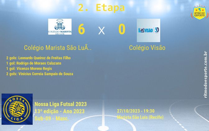 Resultado da partida