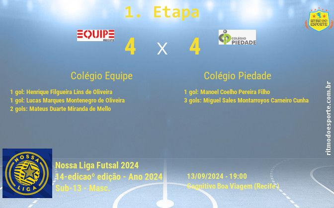 Resultado da partida