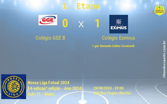 Resultado da partida