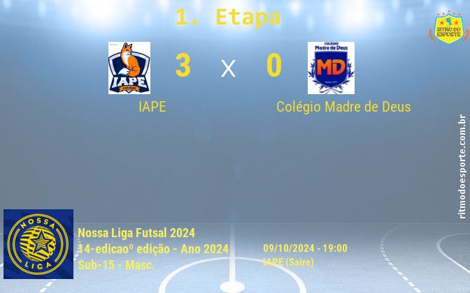 Resultado da partida