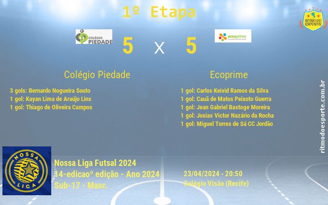 Resultado da partida