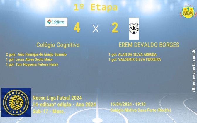 Resultado da partida