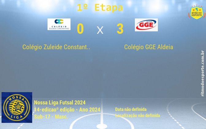 Resultado da partida