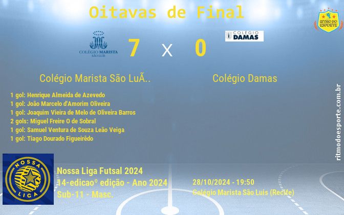 Resultado da partida