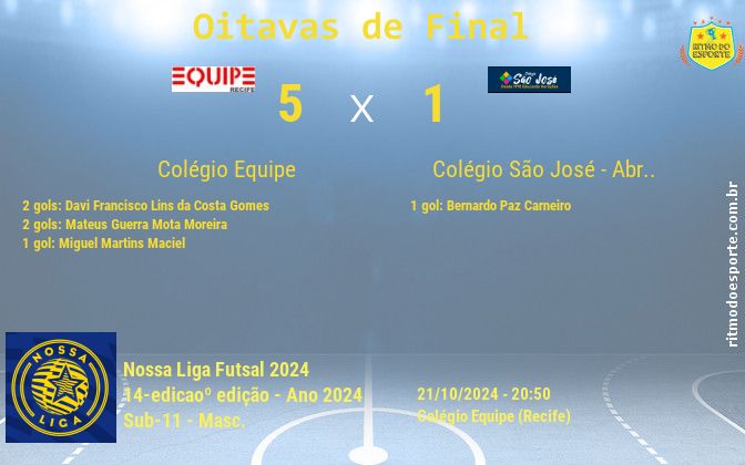Resultado da partida