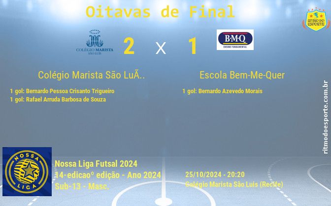 Resultado da partida