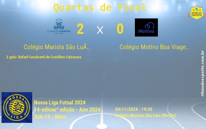 Resultado da partida