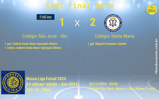 Resultado da partida