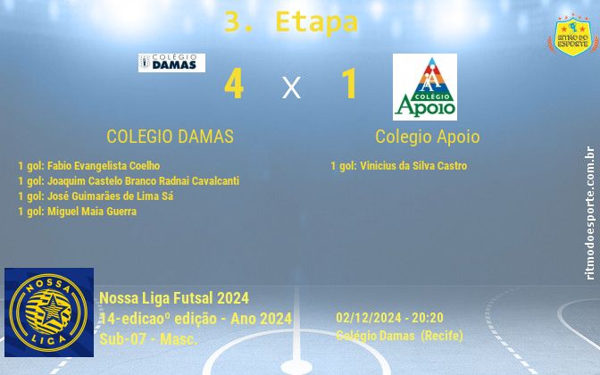 Resultado da partida