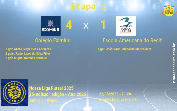 Resultado da partida
