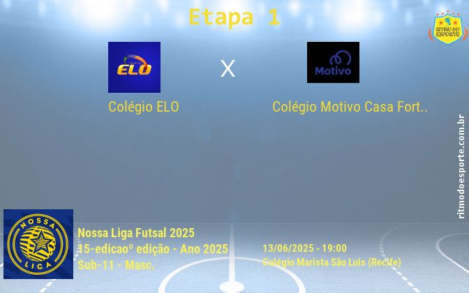 Resultado da partida