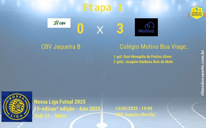 Resultado da partida